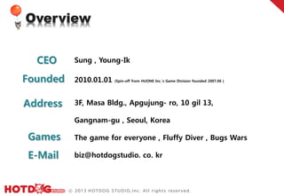 Overview


  CEO     Sung , Young-Ik

Founded   2010.01.01   (Spin-off from HUONE Inc.’s Game Division founded 2007.06 )




Address   3F, Masa Bldg., Apgujung- ro, 10 gil 13,

          Gangnam-gu , Seoul, Korea

Games     The game for everyone , Fluffy Diver , Bugs Wars

E-Mail    biz@hotdogstudio. co. kr
 