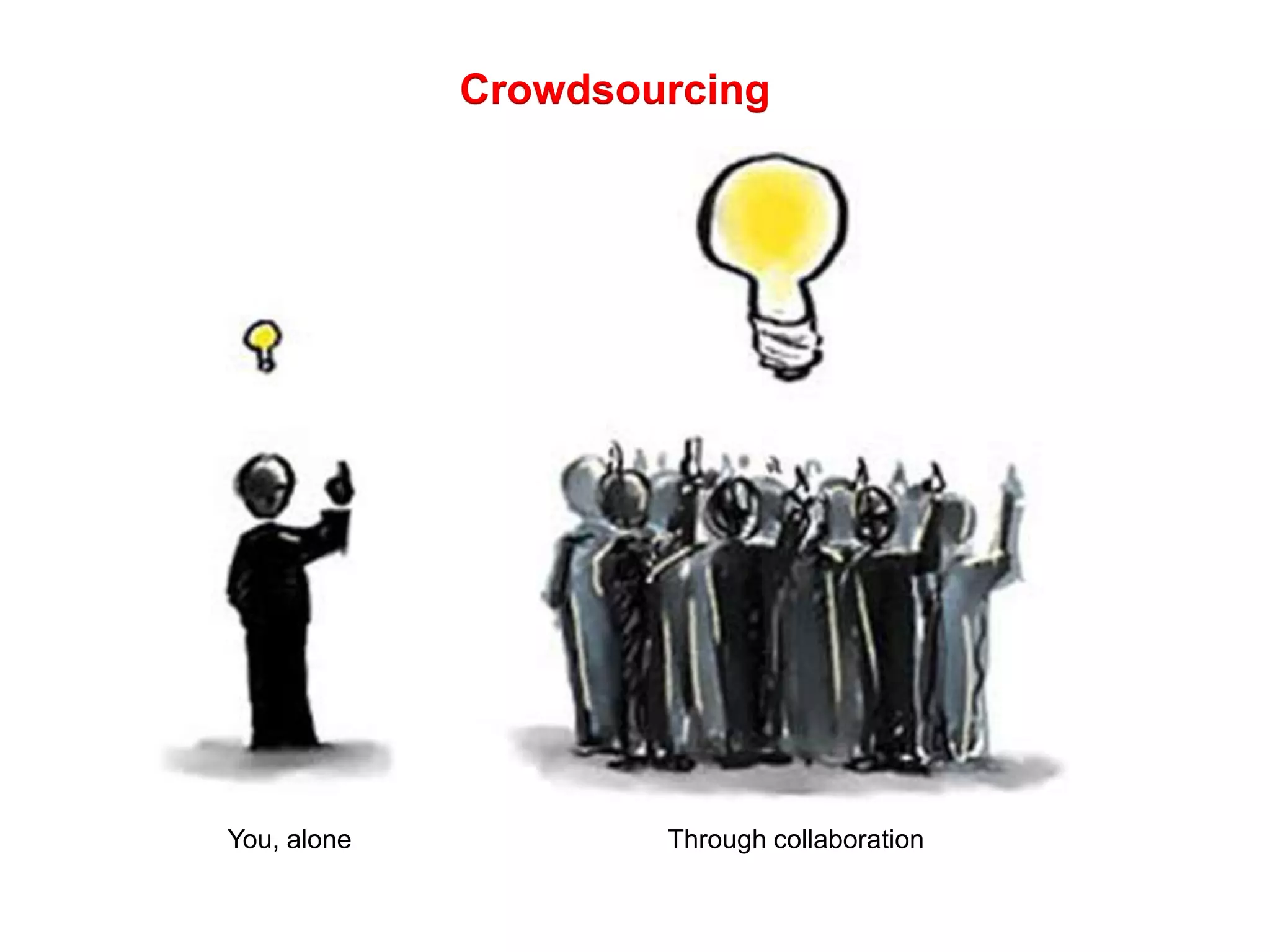 Crowdsourcing




You, alone           Through collaboration
 