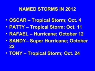 NAMED STORMS IN 2012
• OSCAR – Tropical Storm; Oct. 4
• PATTY – Tropical Storm; Oct. 11
• RAFAEL – Hurricane; October 12
• SANDY– Super Hurricane; October
22
• TONY – Tropical Storm; Oct. 24
 
