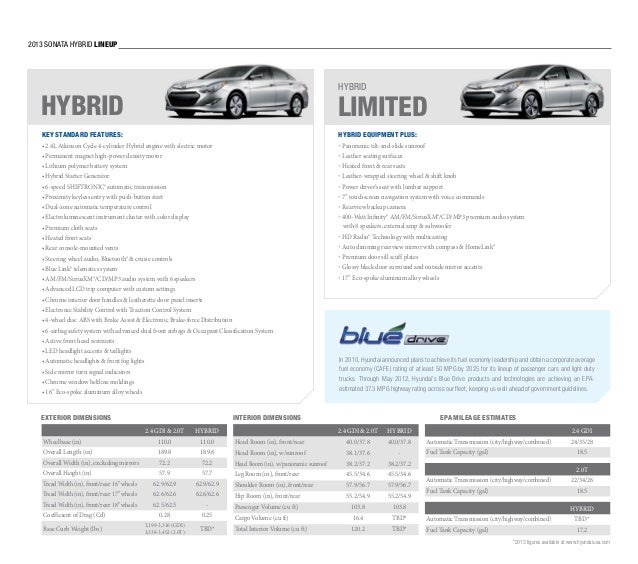 2013 Hyundai Sonata Brochure Glenbrook Hyundai Happy Car