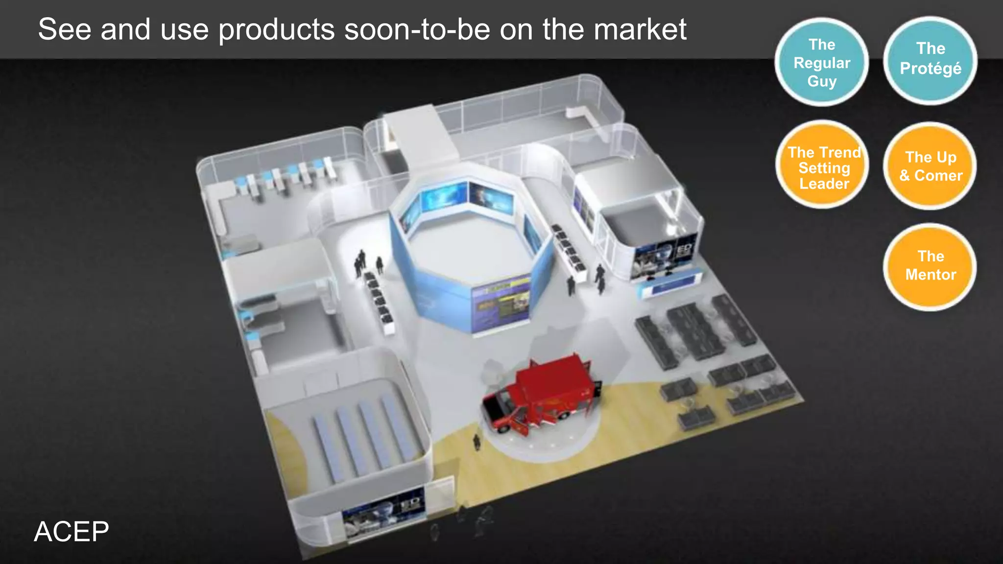 See and use products soon-to-be on the market

The
Regular
Guy

The
Protégé

The Trend
Setting
Leader

The Up
& Comer

The
Mentor

ACEP

 