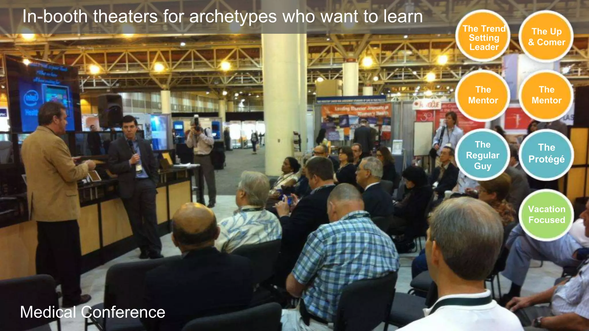 In-booth theaters for archetypes who want to learn

The Trend
Setting
Leader

The Up
& Comer

The
Mentor

The
Mentor

The
Regular
Guy

The
Protégé

Vacation
Focused

Medical Conference

 