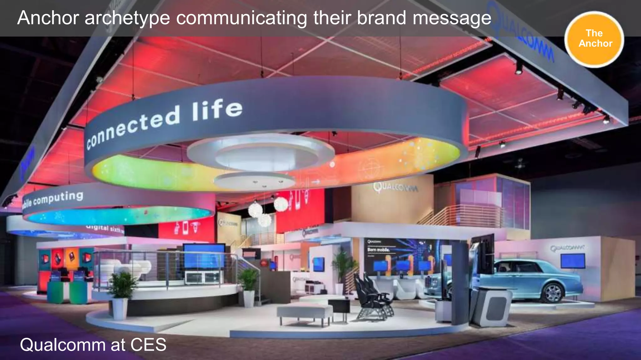 Anchor archetype communicating their brand message
The
Anchor

Qualcomm at CES

 