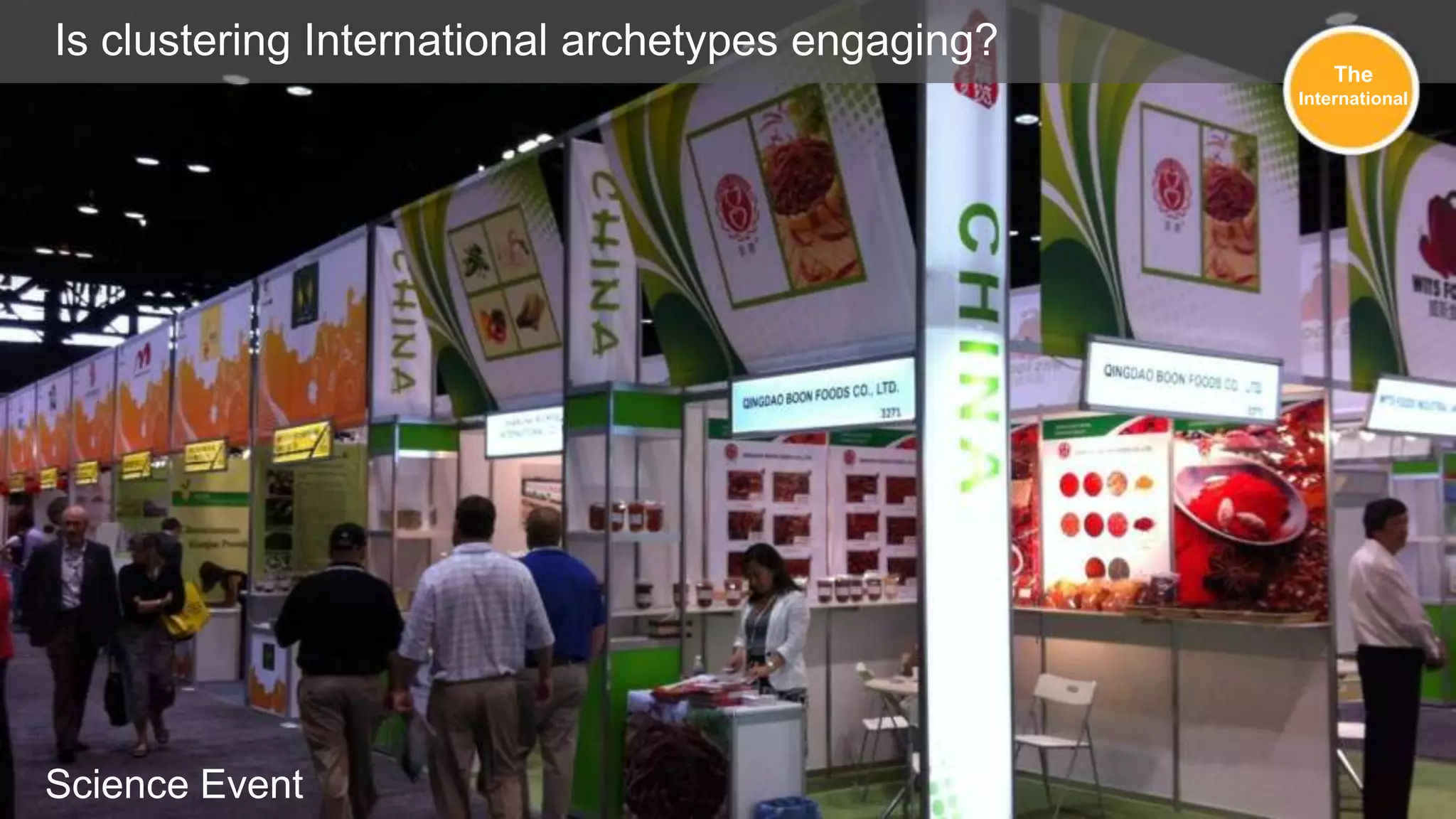 Is clustering International archetypes engaging?
The
International

Example 3: International exhibitors clustered together

Science Event

 