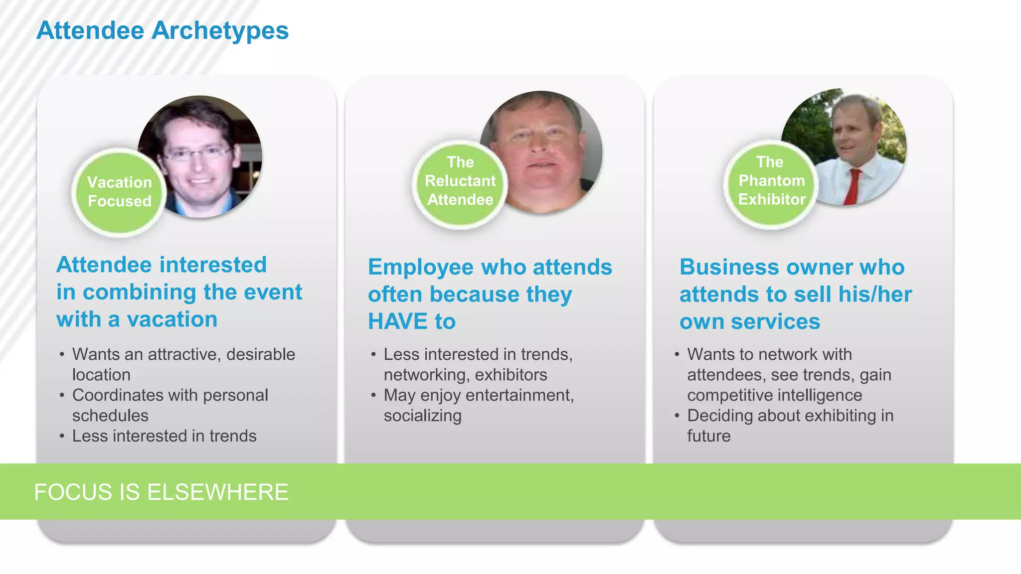Attendee Archetypes

Vacation
Focused

The
Reluctant
Attendee

Attendee interested
in combining the event
with a vacation

Employee who attends
often because they
HAVE to

• Wants an attractive, desirable
location
• Coordinates with personal
schedules
• Less interested in trends

• Less interested in trends,
networking, exhibitors
• May enjoy entertainment,
socializing

FOCUS IS ELSEWHERE

The
Phantom
Exhibitor

Business owner who
attends to sell his/her
own services
• Wants to network with
attendees, see trends, gain
competitive intelligence
• Deciding about exhibiting in
future

 