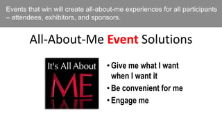 Events that win will create all-about-me experiences for all participants
Technology empowers by giving access to info
– attendees, exhibitors, and sponsors.

All-About-Me Event Solutions
• Give me what I want
when I want it
• Be convenient for me
• Engage me
High relevance strengthens use

 