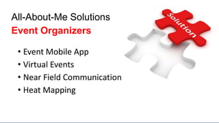 All-About-Me Solutions
Event Organizers
• Event Mobile App
• Virtual Events
• Near Field Communication
• Heat Mapping

 