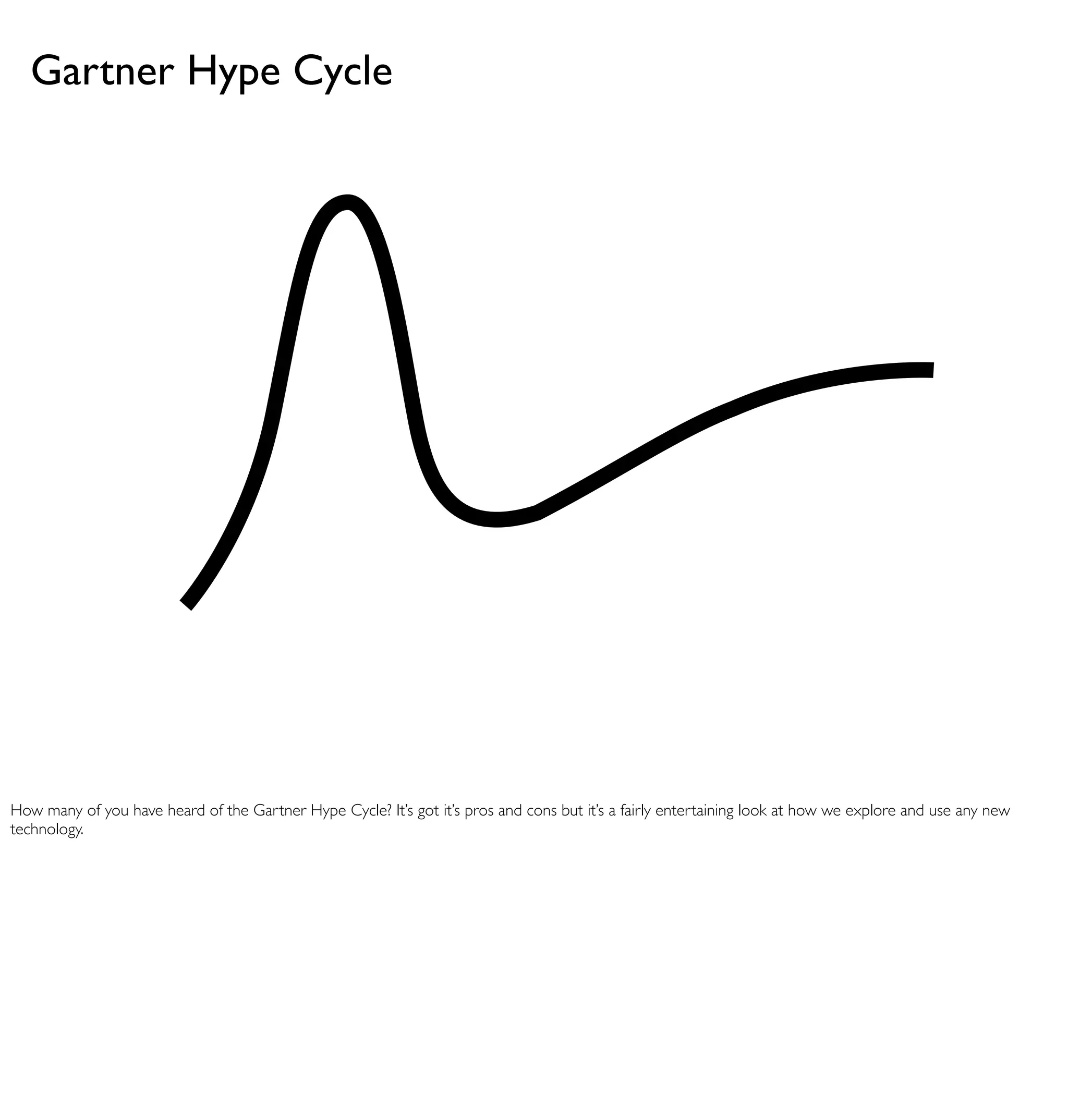 Gartner Hype Cycle




How many of you have heard of the Gartner Hype Cycle? It’s got it’s pros and cons but it’s a fairly entertaining look at how we explore and use any new
technology.
 