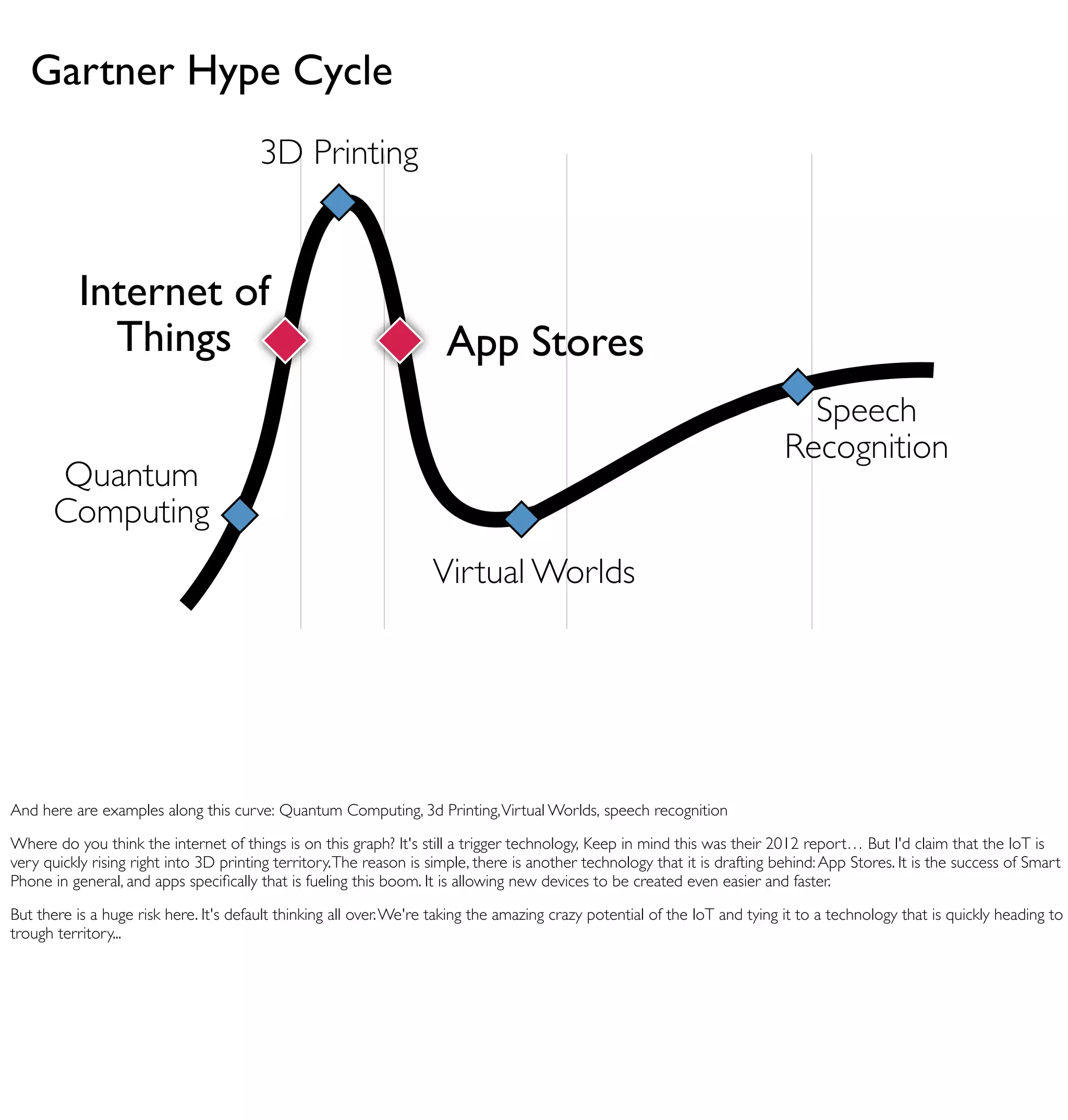 Gartner Hype Cycle
                                        3D Printing


           Internet of
             Things                                                   App Stores
                                                                                                                               Speech
                                                                                                                             Recognition
      Quantum
      Computing
                                                                    Virtual Worlds




And here are examples along this curve: Quantum Computing, 3d Printing, Virtual Worlds, speech recognition

Where do you think the internet of things is on this graph? It's still a trigger technology, Keep in mind this was their 2012 report… But I'd claim that the IoT is
very quickly rising right into 3D printing territory. The reason is simple, there is another technology that it is drafting behind: App Stores. It is the success of Smart
Phone in general, and apps speciﬁcally that is fueling this boom. It is allowing new devices to be created even easier and faster.

But there is a huge risk here. It's default thinking all over. We're taking the amazing crazy potential of the IoT and tying it to a technology that is quickly heading to
trough territory...
 