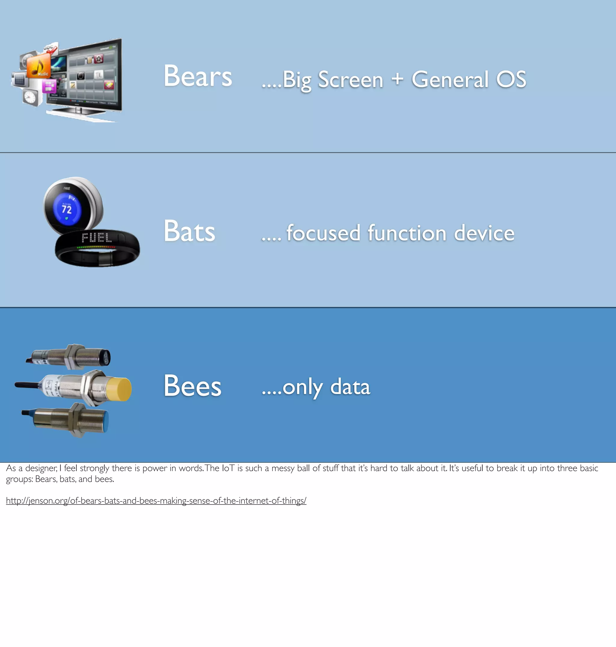 Bears                        ....Big Screen + General OS




                                            Bats                         .... focused function device




                                            Bees                         ....only data


As a designer, I feel strongly there is power in words. The IoT is such a messy ball of stuff that it’s hard to talk about it. It’s useful to break it up into three basic
groups: Bears, bats, and bees.

http://jenson.org/of-bears-bats-and-bees-making-sense-of-the-internet-of-things/
 