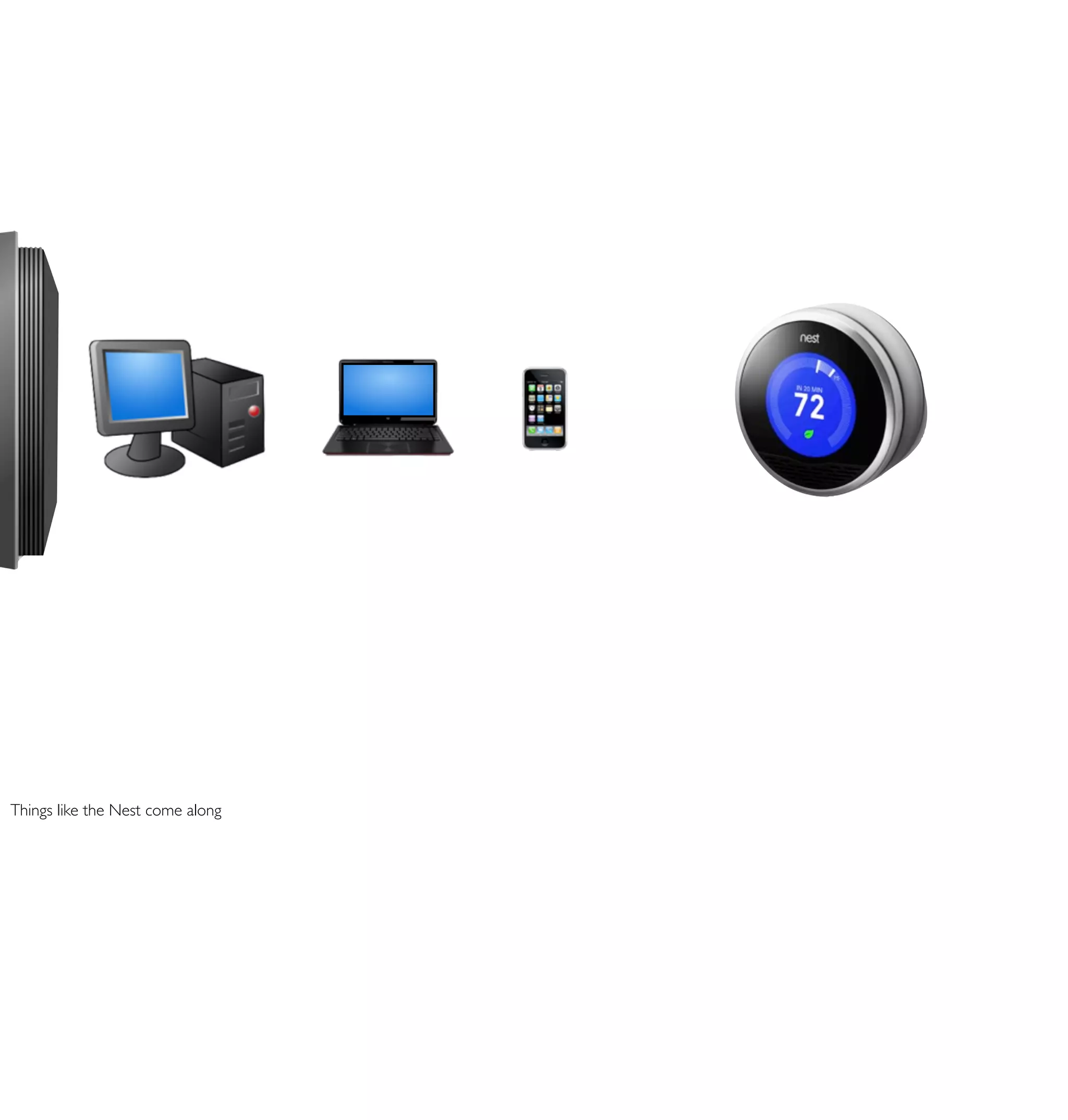 Things like the Nest come along
 