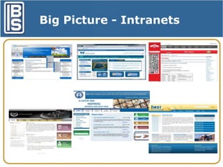 Big Picture - Intranets

 