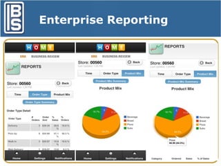 Enterprise Reporting

 