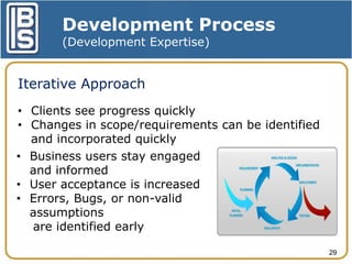 Development Process
(Development Expertise)

Iterative Approach
• Clients see progress quickly
• Changes in scope/requirements can be identified
and incorporated quickly
• Business users stay engaged
and informed
• User acceptance is increased
• Errors, Bugs, or non-valid
assumptions
are identified early
29

 