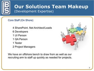 Our Solutions Team Makeup
(Development Expertise)
Core Staff (On Shore)
4 SharePoint .Net Architect/Leads
6 Developers
1 UI Person
1 QA Person
1 Tester
2 Project Managers
We have an offshore bench to draw from as well as our
recruiting arm to staff up quickly as needed for projects.

7

 