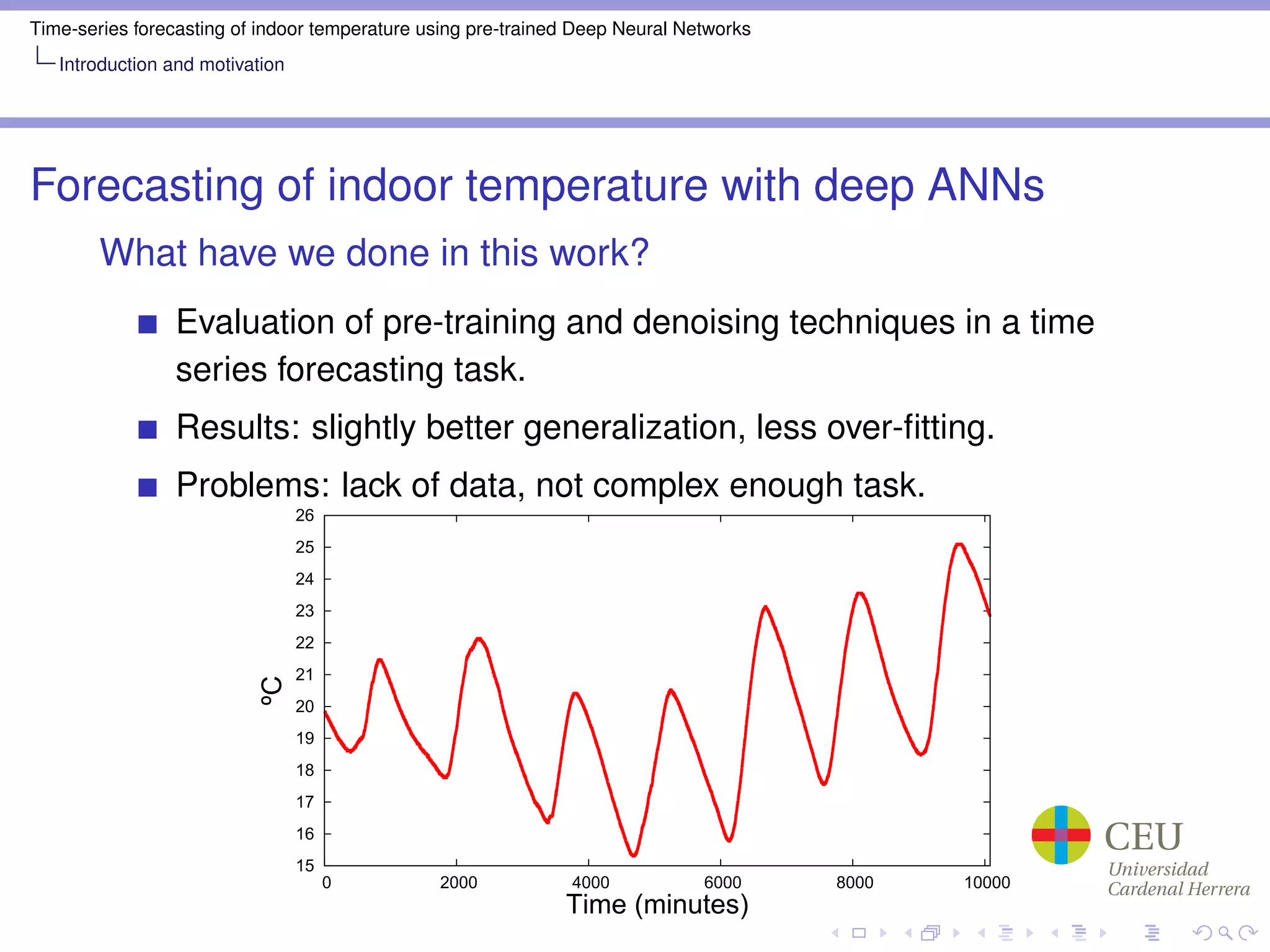 Time-series forecasting of indoor temperature using pre-trained Deep Neural Networks
Introduction and motivation
Forecasting of indoor temperature with deep ANNs
What have we done in this work?
Evaluation of pre-training and denoising techniques in a time
series forecasting task.
Results: slightly better generalization, less over-ﬁtting.
Problems: lack of data, not complex enough task.
15
16
17
18
19
20
21
22
23
24
25
26
0 2000 4000 6000 8000 10000
ºC
Time (minutes)
 