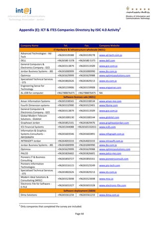 int@j 
Information and Communications 
Technology Association - Jordan 
Page 44 
Appendix (E): ICT & ITES Companies Directory by ISIC 4.0 Activity2 
Company Name Tel. Fax. Company Website IT Hardware & infrastructure wholesale (4651) 
Advanced Technologies - Ad- Tech 
+96265539388 
+96265539278 
www.ad-tech.com.jo 
DELL 
+9626580 5378 
+9626580 5375 
www.dell.com 
General Computers & Electronics Company - GCE 
+96265513879 
+96265513509 
www.gce.com.jo 
Jordan Business Systems - JBS 
+96265000999 
+96265000990 
www.jbs.com.jo 
Optimiza 
+96265629999 
+96265629988 
www.optimizasolutions.com 
Specialized Technical Services - STS 
+96265802626 
+96265829213 
www.sts.com.jo 
Engineering Sense for Technology 
+96265159906 
+96265159908 
www.engsense.com 
AL-JOB for computer 
+962788876475 
+962788876475 
NA Software licenses sale (4651) 
Aman Information Systems 
+96265338565 
+96265338534 
www.aman-me.com 
Fourth Dimension systems 
+96265532900 
+96265522401 
www.fdsme.com 
General Computers & Electronics Company - GCE 
+96265513879 
+96265513509 
www.gce.com.jo 
Global Modern Telecom Solutions - Globitel 
+96265300130 
+96265300144 
www.globitel.com 
Grapheast Jordan 
+96265852101 
+96265829476 
www.grapheastjordan.com 
ICS Financial Systems 
+96265344088 
+9626565332651 
www.icsfs.com 
Information & Graphics Systems Consultants - INFOGRAPH 
+96265603546 
+96265602891 
www.infograph.com.jo 
INTRASOFT Jordan 
+96264693333 
+96264603333 
www.intrasoft.com.jo 
Jordan Business Systems - JBS 
+96265000999 
+96265000990 
www.jbs.com.jo 
Optimiza 
+96265629999 
+96265629988 
www.optimizasolutions.com 
PALCO 
+96265826602 
+96265826601 
www.palco-me.com 
Pioneers IT & Business Consulting 
+96265850727 
+96265850161 
www.pioneersconsult.com 
Pioneers Information Technologies 
+96265516115 
+96265523249 
www.pio-tech.com 
Specialized Technical Services - STS 
+96265802626 
+96265829213 
www.sts.com.jo 
Modern Ideal Solutions & Consultating (MISC) 
+96265523698 
+96265523698 
www.misc.jo 
Electronic File for Software - E-FILE 
+96265655327 
+96265655328 
www.electronic-file.com Software deployment (5820) 
Dima Solutions 
+96265561234 
+96265561233 
www.dima.com.jo 
2 Only companies that completed the survey are included.  