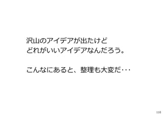沢⼭のアイデアが出たけど
どれがいいアイデアなんだろう。
こんなにあると、整理も⼤変だ･･･

110

 