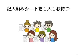 記⼊済みシートを１⼈１枚持つ

112

 