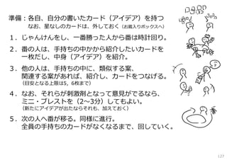 準備：各⾃、⾃分の書いたカード（アイデア）を持つ

なお、星なしのカードは、外しておく（お蔵⼊りボックスへ）

１．じゃんけんをし、⼀番勝った⼈から番は時計回り。
２．番の⼈は、⼿持ちの中かから紹介したいカードを
⼀枚だし、中⾝（アイデア）を紹介。
３．他の⼈は、⼿持ちの中に、類似する案、
関連する案があれば、紹介し、カードをつなげる。
（⽬安となる上限は5，6枚まで）

４．なお、それらが刺激剤となって意⾒がでるなら、
ミニ・ブレストを（2〜3分）してもよい。
（新たにアイデアが出たならそれも、加えておく）

５．次の⼈へ番が移る。同様に進⾏。
全員の⼿持ちのカードがなくなるまで、回していく。

127

 