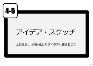 4-5
アイデア・スケッチ
上位案をより具体化したアイデアへ書き起こす

128

 