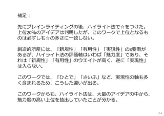 補⾜：
先にブレインライティングの後、ハイライト法で☆をつけた。
上位20％のアイデアは判明したが、このワークで上位となるも
のは必ずしも☆の多さに⼀致しない。
創造的所産には、「新規性」「有⽤性」「実現性」の3要素が
あるが、ハイライト法の評価軸はいわば「魅⼒度」であり、そ
れは「新規性」「有⽤性」のウエイトが⾼く、逆に「実現性」
は⼊らない。
このワークでは、「ひとで」「さいふ」など、実現性の軸も多
く含まれるため、こうした違いが出る。
このワークからも、ハイライト法は、⼤量のアイデアの中から、
魅⼒度の⾼い上位を抽出していたことが分かる。
154

 