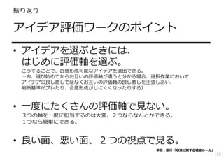 振り返り

アイデア評価ワークのポイント
• アイデアを選ぶときには、
はじめに評価軸を選ぶ。

こうすることで、合意形成可能なアイデアを選出できる。
⼀⽅、選び始めてからお互いの評価軸が違うと分かる場合、選択作業において
アイデアの良し悪しではなくお互いの評価軸の良し悪しを主張しあい、
判断基準がブレたり、合意形成がしにくくなったりする）

• ⼀度にたくさんの評価軸で⾒ない。

３つの軸を⼀度に担当するのは⼤変。２つならなんとかできる。
１つなら簡単にできる。

• 良い⾯、悪い⾯、２つの視点で⾒る。
参照：添付 「収束に関する根底ルール」

155

 