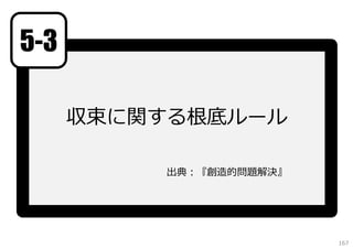 5-3
収束に関する根底ルール
出典：『創造的問題解決』

167

 