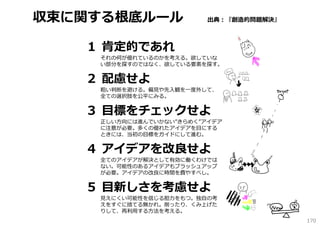 収束に関する根底ルール

出典：『創造的問題解決』

１ 肯定的であれ

それの何が優れているのかを考える。欲していな
い部分を探すのではなく、欲している要素を探す。

２ 配慮せよ

粗い判断を避ける。偏⾒や先⼊観を⼀度外して、
全ての選択肢を公平にみる。

３ ⽬標をチェックせよ

正しい⽅向には進んでいかない”きらめく”アイデア
に注意が必要。多くの優れたアイデアを⽬にする
ときには、当初の⽬標をガイドにして進む。

４ アイデアを改良せよ

全てのアイデアが解決として有効に働くわけでは
ない。可能性のあるアイデアもブラッシュアップ
が必要。アイデアの改良に時間を費やすべし。

５ ⽬新しさを考慮せよ

⾒えにくい可能性を信じる胆⼒をもつ。独⾃の考
えをすぐに捨てる無かれ。削ったり、くみ上げた
りして、再利⽤する⽅法を考える。
170

 