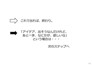 これで出れば、終わり。
「アイデア、出そうなんだけれど、
あと⼀歩、なにかが、欲しいな」
という場合は・・・
次のステップへ

191

 