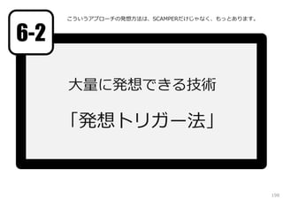 6-2

こういうアプローチの発想⽅法は、SCAMPERだけじゃなく、もっとあります。

⼤量に発想できる技術

「発想トリガー法」

198

 