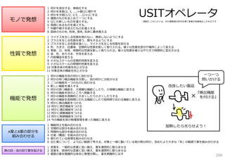モノで発想

性質で発想

１ マイナスを⽣じる性質を使わない、関係しないようにする
２ プラスを⽣じる性質を使う、関与するようにする
３ プラスを⽣じる性質を強くし、マイナスを⽣じる性質を抑える
４ 形、⼤きさ、位置等、空間的な性質を新しく取り⼊れる。様々な性質を部分や場所によって変える
５ 季節、⽇、秒等、時間的な性質を新しく取り⼊れる。様々な性質を様々なやり⽅で時間的に変化させる
６ 姿、形、ありさま、外⾒を変える
７ 内部構造を変える
８ ⼩さなスケールの空間的性質を変える
９ ⼩さなスケールの時間的性質を変える
10 対象全体の性質を向上させる
11 対象全体の機能を向上させる

機能で発想

１ 何かの機能を別の何かに担わせる
２ 何かの持つ複合機能を分割し、別の何かに分担させる
３ ⼆つの機能を⼀つのものに担わせる
４ 新しい機能を導⼊する
５ 何かの持つ機能を、⼤規模な機能にしたり、⼩規模な機能に変える
６ 何かの機能を別のところへ移動する
７ 何かの機能を周期的に⼤きくしたり⼩さくしたりする
８ 何かの機能を⻑時間にわたる機能にしたり短時間でおわる機能に変える
９ 何かに検出機能をつける
10 何かに測定機能をつける
11 何かに適応機能をつける
12 何かに調整機能をつける
13 何かに制御機能をつける
14 今の機能を別の物理原理を使った機能に変える

A案とB案の部分を
組み合わせる

⿃の⽬・⾍の⽬で案を拡げる

１
２
３
４
５
６

何かを消去する、単純化する
何かを多数(2, 3, ...,∞個))に増やす
何かを分割(1/2, 1/3, ...1/∞)にする
複数のものをまとめて⼀つにする
なにか新しいものを導⼊する。
周囲にあるものを導⼊する。
外観や様⼦を変えたものを導⼊する
固体のものを, 粉体, 液体, 気体に置き換える

USITオペレータ

１
２
３
４
５
６
７
８

【補⾜】このリストは、中川徹教授の許可を得て筆者が加筆修正したものです

⼀つ⼀つ
問いかける

改良したい製品
『検出機能
を付ける』

×

機能同⼠を組み合わせる
加熱したら光らせよう！
空間的な部分を組み合わせる
時間的な部分を組み合わせる
仕組（構造）を組み合わせる
使われている原理を組み合わせる
出た案について、より広い範囲で考える。対象と⼀緒に動いている他の物は何か。含めたより⼤きな「系」の範囲で案を組み合わせる

１ ⾔葉を、⼀般的な⾔葉に⾔い換え、案を連想的に膨らませる
２ ⾔葉を、具体的な⾔葉に⾔い換え、案を連想的に膨らませる
３ 複数の案を階層的な体系に整理分類し、案を網羅的に出す

209

 