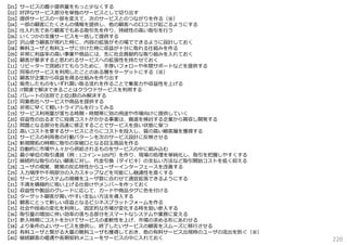 【01】サービスの最⼩提供量をもっと少なくする
【02】好評なサービス部分を単独のサービスとして切り出す
【03】提供サービスの⼀部を変えて、次のサービスとのつながりを作る（※）
【04】⼀部の顧客にたくさんの情報を提供し、他の顧客への⼝コミが起こるようにする
【05】仕⼊れ先であり顧客でもある取引先を作り、持続性の⾼い取引を⾏う
【06】いくつかの⽀援サービスを⼀括して提供する
【07】沢⼭使う顧客が現れた時に、内容の拡張がその場でできるように設計しておく
【08】無料ユーザと有料ユーザに分けた時に収益が⼗分に取れる仕組みを作る
【09】⾮常に利益率の⾼い事業や商品には、先に社会貢献的な取り組みを⼊れておく
【10】顧客が要求すると思われるサービスへの拡張性を持たせておく
【11】リピーターで居続けてもらうために、⼿厚いフォローや年間サポートなどを提供する
【12】同等のサービスを利⽤したことのある層をターゲットにする（※）
【13】顧客が企業から収益を得る仕組みを作り出す
【14】販売したものをいずれ買い取る流れを作ることで集客⼒や収益性を上げる
【15】IT関連で解決できることはクラウドサービスを利⽤する
【16】パレートの法則で上位2割のみ解決する
【17】同業他社へサービスや商品を提供する
【18】⾮常に早くて軽いトライアルを⾏ってみる
【19】サービス利⽤量が落ちる時期・時間帯に別の⽤途や市場向けに提供していく
【20】収益性の出るまでに投資コストがかかる事業は、撤退を検討する企業から買収し開発する
【21】問題となる部分を迅速に修正することでサービスを良い状態に保つ
【22】⾼いコストを要するサービスにさらにコストを投⼊し、質の⾼い顧客層を獲得する
【23】サービスの利⽤者の⾏動パターンを次のサービス設計に反映させる
【24】新規開拓の時期に取引の突破⼝となる⽬⽟商品を作る
【25】⾃動的に市場や⼈々から供給されるものをサービスの中に組み込む
【26】最⼩単位の取引通貨（例：1コイン＝105円）を作り、現場の処理を単純化し、取引を把握しやすくする
【27】継続的な取引のない顧客に対し、代⾦引換（ダイビキ）の⽀払い⽅法など取引開始コストを低く抑える
【28】ユーザの視覚、聴覚の反応特性からユーザーインターフェースを改善する
【29】⼊⼒順序や不明部分の⼊⼒スキップなどを可能にし融通性を⾼くする
【30】サービスやシステムの規模をユーザ数に合わせて適宜拡張できるようにする
【31】不満を積極的に吸い上げる仕掛けやメンバーを作っておく
【32】収益性や製品のグレードに応じて、カードや商品タグに⾊を付ける
【33】ターゲット顧客が買いやすい⽀払い⽅法を導⼊する
【34】顧客にとって新しい収益となるビジネスプラットフォームを作る
【35】社会や技術の変化を利⽤し、固定的な市場が変化する時を狙い参⼊する
【36】取引量の増加に伴い効率の落ちる部分をスマートなシステムや業務に変える
【37】参⼊時期にコストをかけてサービスの柔軟性を上げ、市場の求める形にあわせる
【38】より条件のよいサービスを提供し、終了したいサービスの顧客をスムーズに移⾏させる
【39】有料ユーザと繋がる⼤量の無料ユーザも獲得しておき、他の有料サービス出現時のユーザの流出を防ぐ（※）
【40】継続顧客の優遇や⻑期契約メニューをサービスの中に⼊れておく

220

 