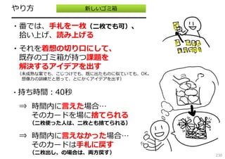 新しいゴミ箱
やり⽅
━━━━━━━━━━━━━━━━━━
・番では、⼿札を⼀枚（⼆枚でも可）、
拾い上げ、読み上げる

・それを着想の切り⼝にして、
既存のゴミ箱が持つ課題を
解決するアイデアを出す

（未成熟な案でも、こじつけでも、既に出たものに似ていても、OK。
想像⼒の訓練だと思って、とにかくアイデアを出す）

・持ち時間：40秒

⇒ 時間内に⾔えた場合…
そのカードを場に捨てられる

（⼆枚使った⼈は、⼆枚とも捨てられる）

⇒ 時間内に⾔えなかった場合…
そのカードは⼿札に戻す
（⼆枚出し、の場合は、両⽅戻す）

230

 
