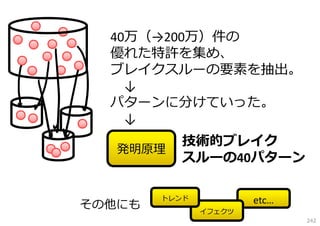 40万（→200万）件の
優れた特許を集め、
ブレイクスルーの要素を抽出。
↓
パターンに分けていった。
↓
発明原理

その他にも

技術的ブレイク
スルーの40パターン

トレンド

etc…
イフェクツ
242

 
