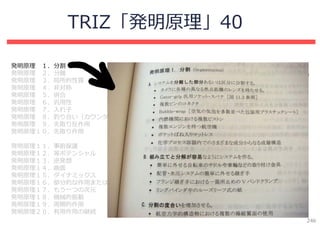 TRIZ「発明原理」40
発明原理 １．分割
発明原理 ２．分離
発明原理 ３．局所的性質
発明原理 ４．⾮対称
発明原理 ５．併合
発明原理 ６．汎⽤性
発明原理 ７．⼊れ⼦
発明原理 ８．釣り合い（カウンタウェイト）
発明原理 ９．先取り反作⽤
発明原理１０．先取り作⽤

発明原理２１．⾼速実⾏
発明原理２２．災いを転じて福となす（レモンをレモネードにする）
発明原理２３．フィードバック
発明原理２４．仲介
発明原理２５．セルフサービス
発明原理２６．コピー
発明原理２７．⾼価な⻑寿命より安価な短寿命
発明原理２８．メカニズムの代替/もう⼀つの知覚
発明原理２９．空気圧と⽔圧の利⽤
発明原理３０．柔軟な殻と薄膜

発明原理１１．事前保護
発明原理１２．等ポテンシャル
発明原理１３．逆発想
発明原理１４．曲⾯
発明原理１５．ダイナミックス
発明原理１６．部分的な作⽤または過剰な作⽤
発明原理１７．もう⼀つの次元
発明原理１８．機械的振動
発明原理１９．周期的作⽤
発明原理２０．有⽤作⽤の継続

発明原理３１．多孔質材料
発明原理３２．⾊の変化
発明原理３３．均質性
発明原理３４．排除と再⽣
発明原理３５．パラメータの変更
発明原理３６．相変異
発明原理３７．熱膨張
発明原理３８．強い酸化剤
発明原理３９．不活性雰囲気
発明原理４０．複合材料

246

 