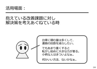 活⽤場⾯：
━━━━━━━━━━━━━━━━━━━━
抱えている改善課題に対し
解決策を考えあぐねている時

台⾞に積む量は多くして、
運搬の回数を減らしたい。
でもあまり重くすると
転がし始めに⼤きな⼒が要る。
⼩柄な⼈はきついよなぁ。
何かいい⽅法、ないかなぁ。
250

 