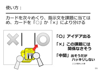 使い⽅：
━━━━━━━━━━━━━━━━━━━━
カードを次々めくり、指⽰⽂を課題に当ては
め、カードを「○」か「×」により分ける
「〇」アイデア出る
内部に
入り込ませよ
振動を加えよ

「×」この課題には
関係なさそう
「中間」出そうだが

ハッキリしない
ここが意外と⼤事
251

 