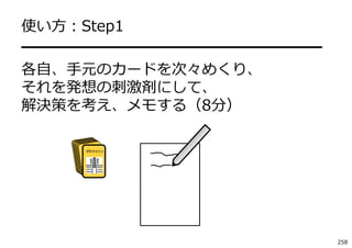 使い⽅：Step1
━━━━━━━━━━━━━━━━━━━━
各⾃、⼿元のカードを次々めくり、
それを発想の刺激剤にして、
解決策を考え、メモする（8分）
振動を加えよ

258

 