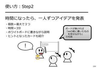 使い⽅：Step2
━━━━━━━━━━━━━━━━━━━━
時間になったら、⼀⼈ずつアイデアを発表
・個数＝最⼤で３つ
・時間＝3分
・ホワイトボードに書きながら説明
・ヒントとなったカードも紹介

ボードが無ければ
「A4の紙に書いたもの
を⾒せながら」
で代⽤

！

259

 