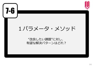 7-6
１パラメータ・メソッド
“改良したい課題”に対し、
有望な解決パターンはどれ？

262

 