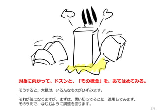 対象に向かって、ドスンと、「その概念」を、あてはめてみる。
そうすると、⼤抵は、いろんなものがひずみます。
それが気になりますが、まずは、思い切ってそこに、適⽤してみます。
そのうえで、なじむように調整を図ります。

276

 