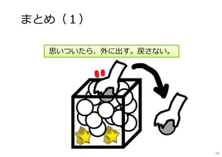 まとめ（１）
思いついたら、外に出す。戻さない。

38

 