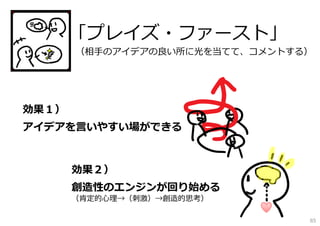 「プレイズ・ファースト」

（相⼿のアイデアの良い所に光を当てて、コメントする）

効果１）
アイデアを⾔いやすい場ができる

効果２）
創造性のエンジンが回り始める

（肯定的⼼理→（刺激）→創造的思考）

85

 