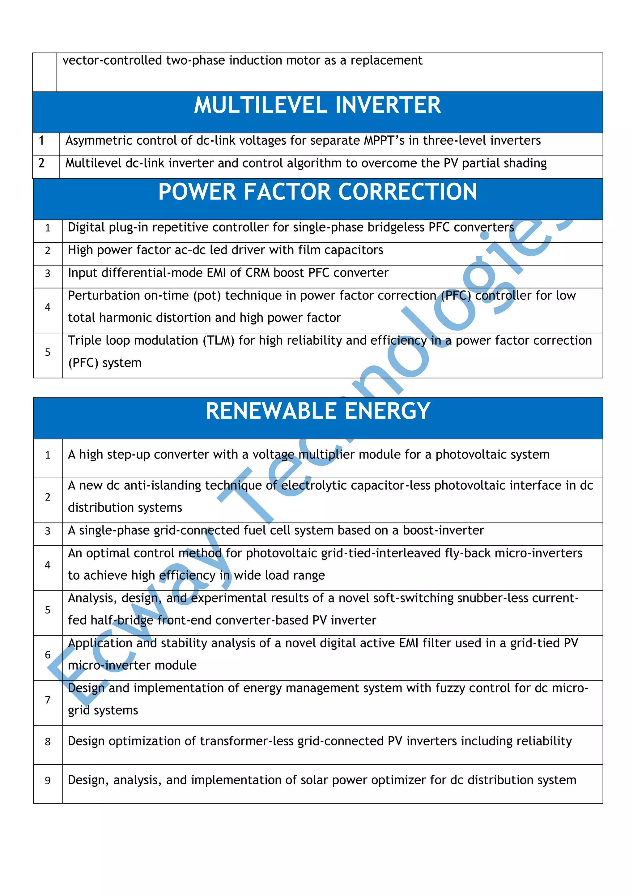 vector-controlled two-phase induction motor as a replacement

MULTILEVEL INVERTER
1

Asymmetric control of dc-link voltages for separate MPPT’s in three-level inverters

2

Multilevel dc-link inverter and control algorithm to overcome the PV partial shading

POWER FACTOR CORRECTION
1

Digital plug-in repetitive controller for single-phase bridgeless PFC converters

2

High power factor ac–dc led driver with film capacitors

3

Input differential-mode EMI of CRM boost PFC converter

4

5

Perturbation on-time (pot) technique in power factor correction (PFC) controller for low
total harmonic distortion and high power factor
Triple loop modulation (TLM) for high reliability and efficiency in a power factor correction
(PFC) system

RENEWABLE ENERGY
1

2
3
4

5

6

7

A high step-up converter with a voltage multiplier module for a photovoltaic system
A new dc anti-islanding technique of electrolytic capacitor-less photovoltaic interface in dc
distribution systems
A single-phase grid-connected fuel cell system based on a boost-inverter
An optimal control method for photovoltaic grid-tied-interleaved fly-back micro-inverters
to achieve high efficiency in wide load range
Analysis, design, and experimental results of a novel soft-switching snubber-less currentfed half-bridge front-end converter-based PV inverter
Application and stability analysis of a novel digital active EMI filter used in a grid-tied PV
micro-inverter module
Design and implementation of energy management system with fuzzy control for dc microgrid systems

8

Design optimization of transformer-less grid-connected PV inverters including reliability

9

Design, analysis, and implementation of solar power optimizer for dc distribution system

 