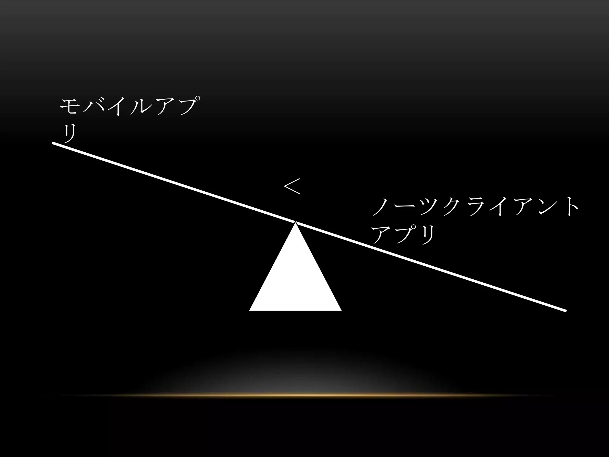 モバイルアプ
リ
＜

ノーツクライアント
アプリ

 