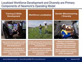 Localized Workforce Development and Diversity are Primary
Components of Newmont’s Operating Model

     Training & Skills                                                        Gender Mainstreaming
                                             Workforce Localization
       Development                                                                 / Diversity




Apprenticeship program trains               Collaborating with Government       Women’s Consultative
 mechanics & electricians at                to design localization planning    Committee is empowering
     both Ahafo/Akyem                               and processes              women in the community
                                                                               decision making process
 Partnership with Ministry of                 Localization plan developed
 Employment/Social Welfare                  and being executed to integrate   Heavy equipment operators
supporting vocational training                   more Ghanaians into          and integration into regional
       center at Ahafo                                operations                  senior management


 Newmont Mining Corporation | African Mining INDABA 2013 | www.newmont.com                 13      February 6, 2013
 