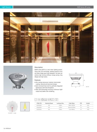 16
MAR Series AR LampLight Source
5W
5W
5W
230lm
270lm
270lm
80
75
75
G53
G53
G53
SQ220501
SQ220501
SQ220501
70
58
53
Description
Features
MARS series AR70 is a new indoor lighting product.
Using new LED technology, adopting special circuit
and optics design good heat dissipation, the lamp can
achieve high luminous efficacy, energy saving, long
lifespan and high lumens.
● Die-casting aluminium material, electrostatic 　
　coating, classical and dominant design.
● Semi-enclosed heat sink fin, perfectly integrated
　appearance with heat dissipation.
● New LED technology ensuring continuous light
　output and stable color rendering.
Order No Nominal Power Luminous Flux Color Temp CRI Socket
Warm White
Neutral White
Cool White
Unit :cd/klm
Unit: mm
30,000h
 