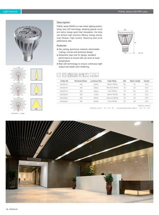 18
POKAL Series LED PAR LampLight Source
4W
4W
4W
8W
8W
8W
220lm
260lm
260lm
310lm
380lm
405lm
80
75
75
80
75
75
15°
30°
60°
15°
30°
60°
E27
E27
E27
E27
E27
E27
SP200701
SP200701
SP200701
SP200401
SP200401
SP200401
64
90
Description
Features
POKAL series PAR20 is a new indoor lighting product.
Using new LED technology, adopting special circuit
and optics design good heat dissipation, the lamp
can achieve high luminous efficacy, energy saving,
long lifespan, high lumens. Realizing best price
performance ratio.
● Die-casting aluminium material, electrostatic 　
　coating, concise and dominant design.
● Streamline heat sink fin design, excellent 　　　
　performance to ensure LED can work at lower 　
　temperature.
● New LED technology to ensure continuous light
　output and stable color rendering.
Order No Nominal Power Luminous Flux Color Temp CRI SocketBeam Angle
*25000hrs lifetime
Order No. end in ＂ 01 ／ 02 ／ 04 ＂ , corresponding beam angle is ＂ 30°／ 15°／ 60°＂
Warm White
Neutral White
Cool White
Warm White
Neutral White
Cool White
Unit :cd/klm
Unit: mm
15
30
60
0
30
60
90
120
150
-/+180
-150
-120
-90
-60
-30
0
400
800
1200
1600
2000
0
30
60
90
120
150
-/+180
-150
-120
-90
-60
-30
0
30
60
90
120
150
-/+180
-150
-120
-90
-60
-30
25,000h
 