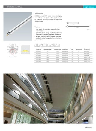 21
Description
Features
BAMBUS series LED T8 tube is a new indoor lighting
product. Gentle and soft light, no flickering, harmfulless
for eyesight. Ideal replacement for traditional
fluorescent light.
● High quality PC material of lampshade, high
transmittance.
● Special heat sink design, excellent performance
　to ensure LED can work at a lower temperature.
● No delay start, no flickering, noiseless, especially 　
　suitable for office, library and other environments.
● External driver
Unit :cd/klm
Dimension
Unit: mm
1214
140
Ø26×L604
Ø26×L604
Ø26×L604
Ø26×L1214
Ø26×L1214
Ø26×L1214
PC
PC
PC
PC
PC
PC
9W
9W
9W
18W
18W
18W
700lm
700lm
700lm
1350lm
1350lm
1350lm
70
70
70
70
70
70
ST080901
ST080901
ST080901
ST081801
ST081801
ST081801
Order No Nominal Power Luminous Flux Color Temp CRI Lampshade
4000-4500K
5000-5600K
6000-6500K
4000-4500K
5000-5600K
6000-6500K
Light SourceBAMBUS Series T8 Tube
 